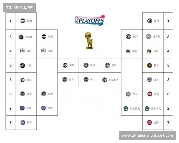近十年NBA总冠军球队和赛季表现总结 近十年NBA总冠军球队和赛季表现总结