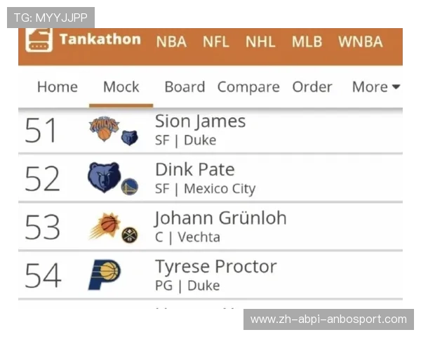 2013年NBA选秀顺位:未来的超级球星