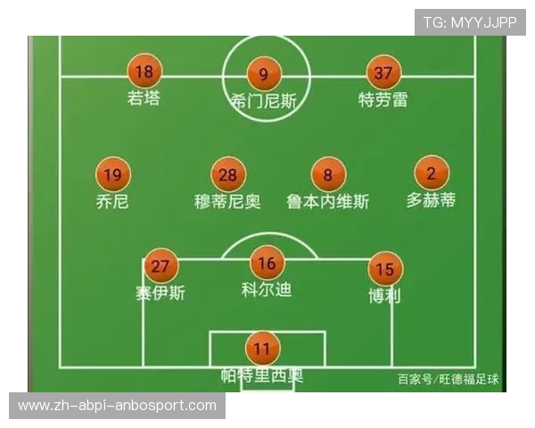 英超球队战术:英超球队的战术布置与比赛策略 英超球队战术:英超球队的战术布置与比赛策略